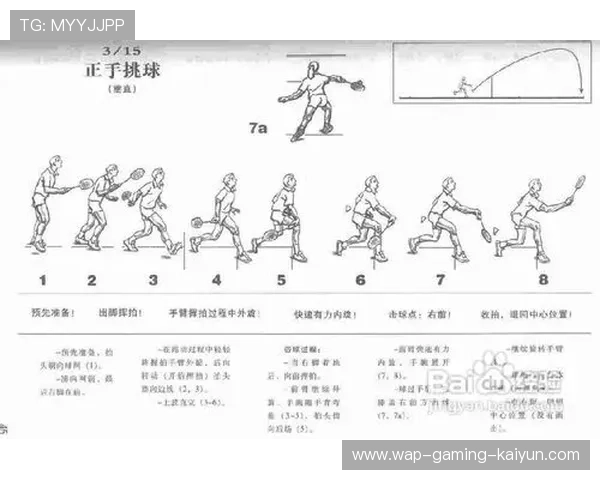 羽毛球运动员发力过猛拍子飞了?看完这些技巧和经验,羽毛球打得更稳更准! 羽毛球运动员发力过猛拍子飞了?看完这些技巧和经验,羽毛球打得更稳更准!